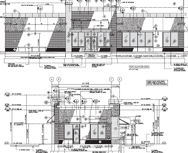 Elevations